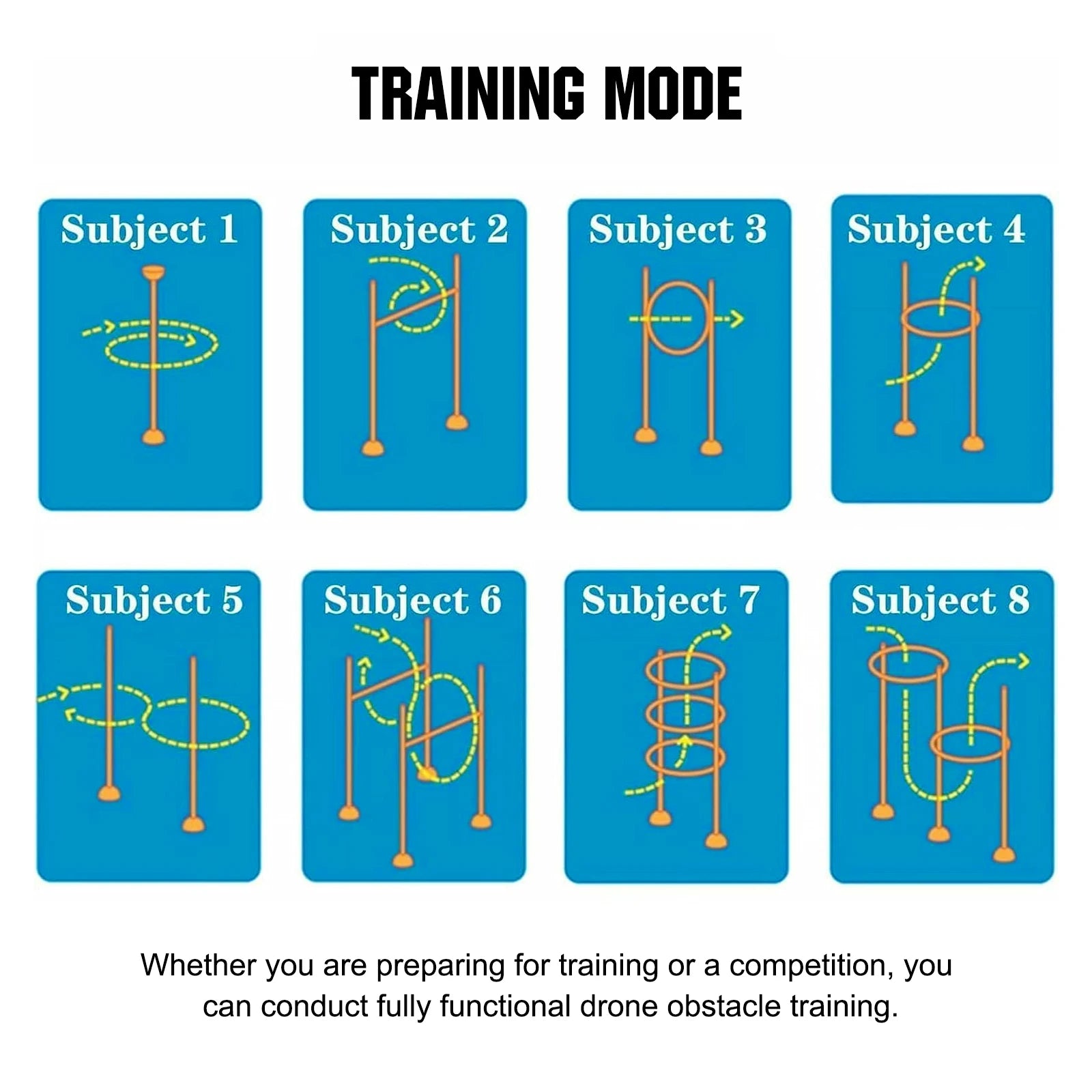 Drone Racing Obstacle Course Kit Easy To Build Drone Obstacle Course Kit Drone Racing Obstacle Course for Beginners Adults